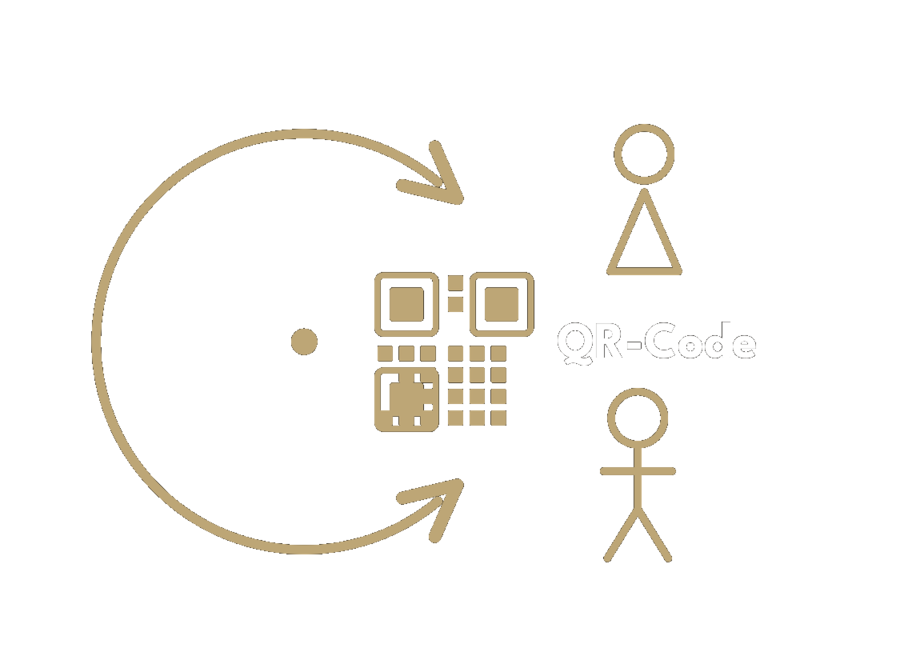 Per QR-Code-Scan begegnen sich Frau und Mann vor Ort